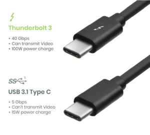 USB Cable Types & Standards