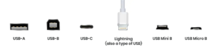 Types of USB