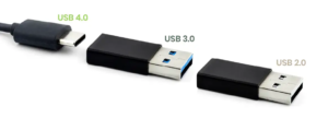 Common USB connectors