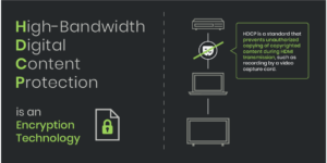 A Digital Content Protection Standard