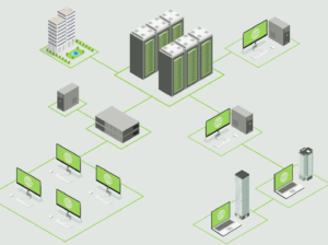 KVM over IP Technology